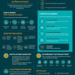 FNB Fiduciary Infograpgic_V6