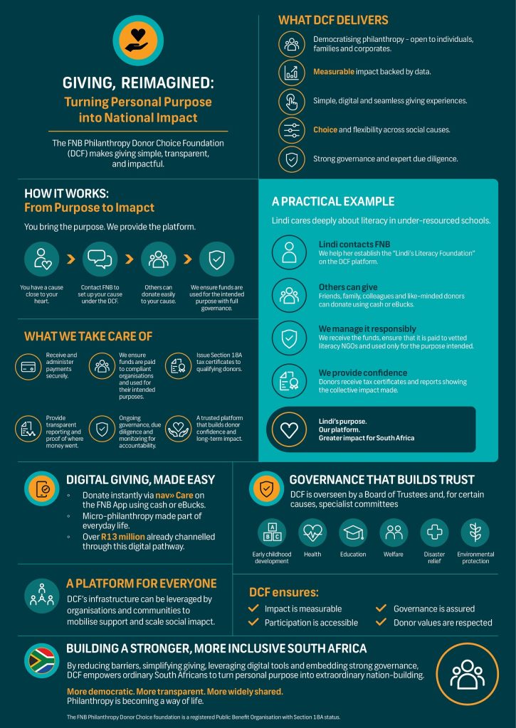 FNB Fiduciary Infograpgic_V6